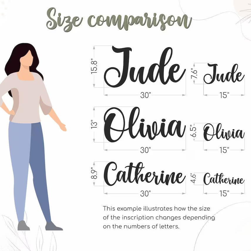 Custom Wooden Name Signs for Nursery - KindlyToys NA01 - Kindlytoys